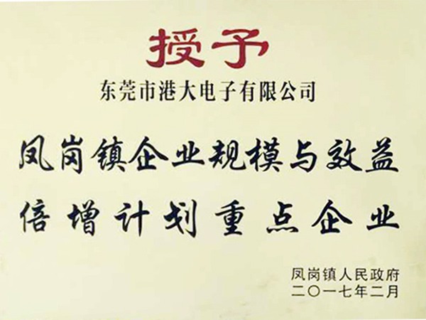 GODO躋身“鳳崗鎮倍增計劃重點企業” GODO躋身“鳳崗鎮倍增計劃重點企業”