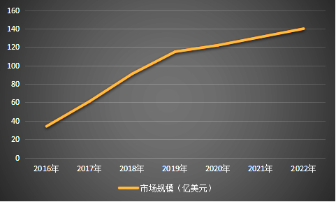 20190 20190