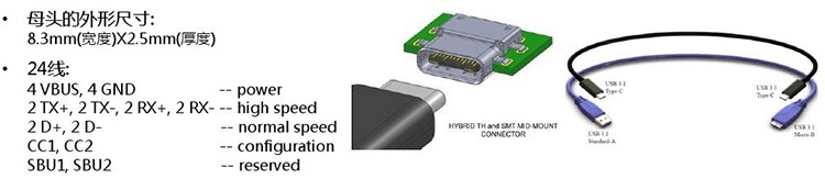 USB TYPE-C詳解 USB TYPE-C詳解