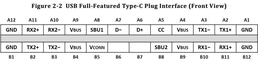 D:\羅理軍\網站項目\6月\港大\image\常見問題\USB TYPE-C詳解 D:\羅理軍\網站項目\6月\港大\image\常見問題\USB TYPE-C詳解